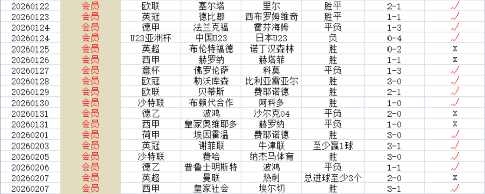 开元棋牌关于赛前埃因霍温迎来里程碑窗口期埃因霍温调整名单以备英超之后，风云突变菲尼克斯太阳国际比赛日遗憾出局的信息